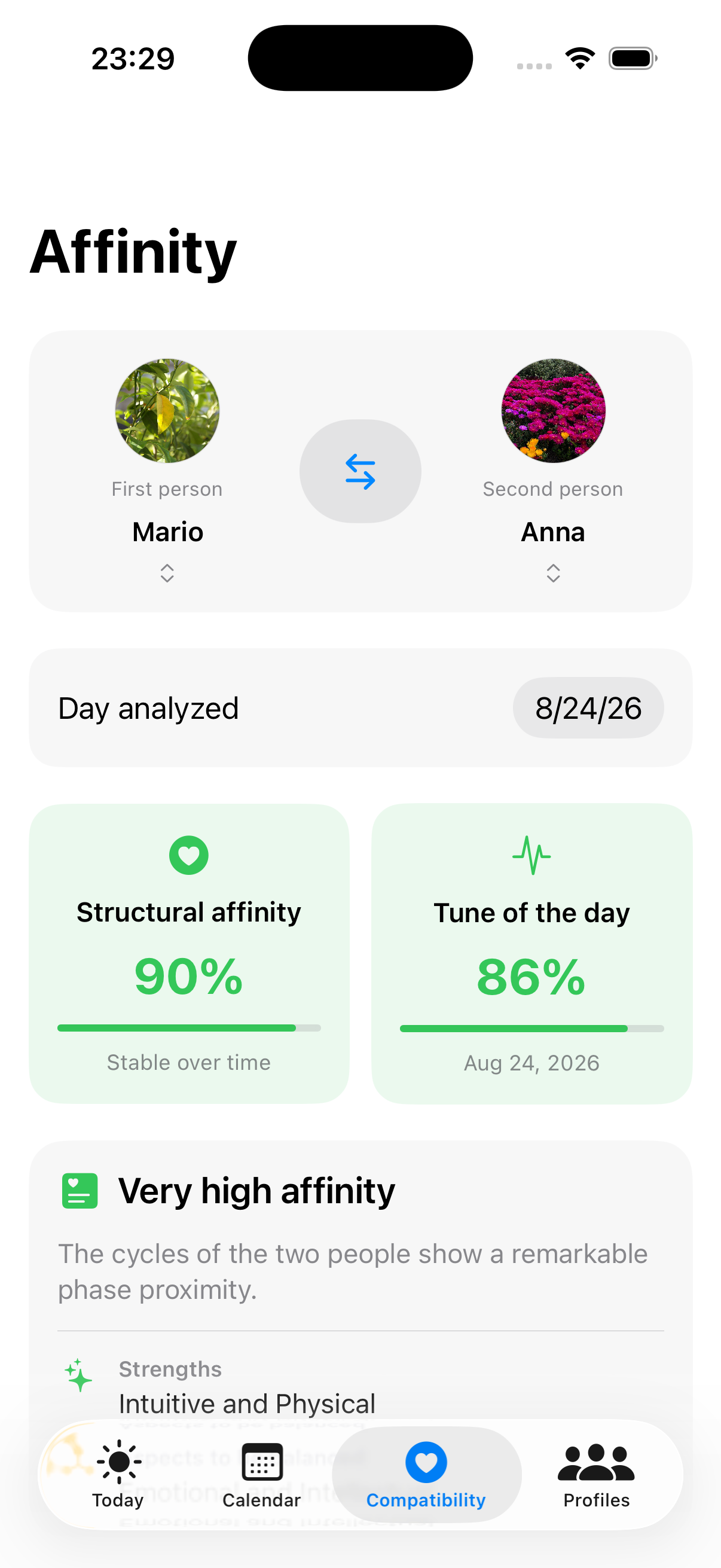 Affinity